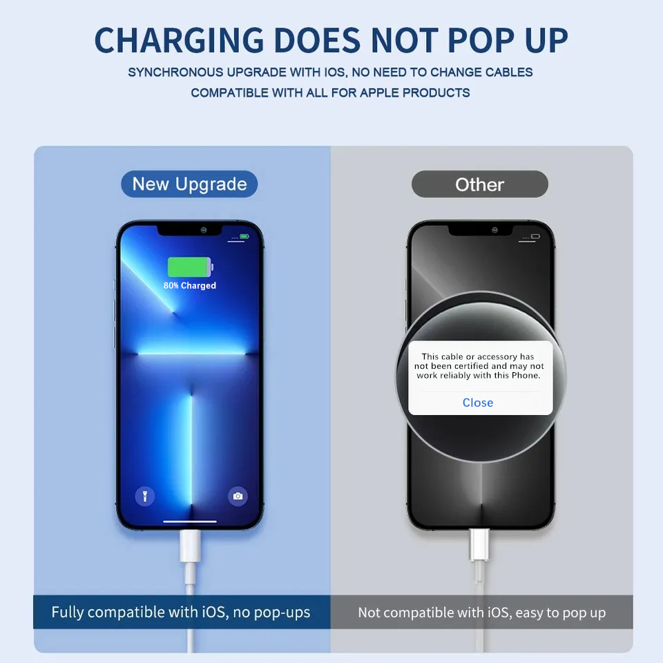 10 PCS 20W PD Fast Charger Cab - Phone Accessories Wholesale review and price
